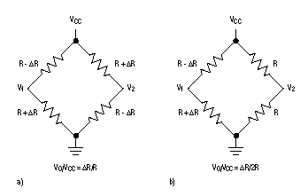 Intelligent IC Conditions Pres,Figure 2. All four legs of an active-bridge PRT (a) respond to pressure. For a half-active-bridge PRT (b), only two legs respond to pressure.,第3张