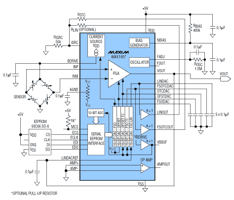 Intelligent IC Conditions Pres,Figure 5. A specialized IC (MAX1457) that provides current-source excitation and compensation for the pressure sensor yields 0.1% accuracy.,第6张