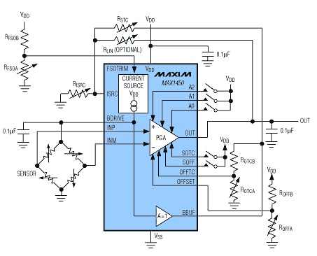 Intelligent IC Conditions Pres,Figure 7. A MAX1450 signal conditioner operating with external laser-trimmed resistors provides 1% accuracy.,第8张