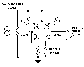 Intelligent IC Conditions Pres,Figure 3. A traditional correction scheme for PRTs features temperature-sensitive resistors.,第4张