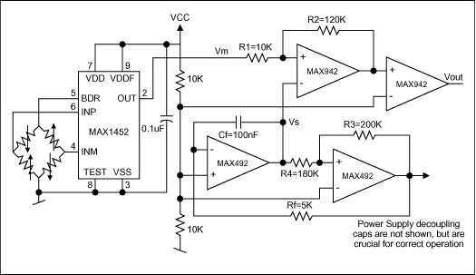 PWM Outputs Enhance Sensor-Sig,Figure 4. Excitation voltage for the Wheatstone Bridge (above left) is ratiometric with the power supply in this complete PWM transducer circuit.,第5张