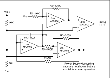 PWM Outputs Enhance Sensor-Sig,Figure 2. The triangular wave in this basic configuration is produced by a dual op amp (U1), and the PWM signal is produced by a dual comparator (U2).,第3张