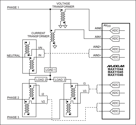 Advanced Power-Line Monitoring,Figure 2. Typical power-grid monitoring application. The wye design is standard throughout the world.,第3张