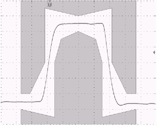 Pulse Template Measurement,Figure 4. E3 Pulse (34.368 Mbits/s).,第5张