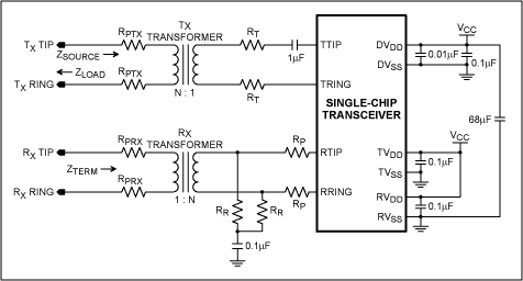 Network Interface and Circuit,Figure 1. A traditional network interface circuit with distributed resistance for protection.,第1张