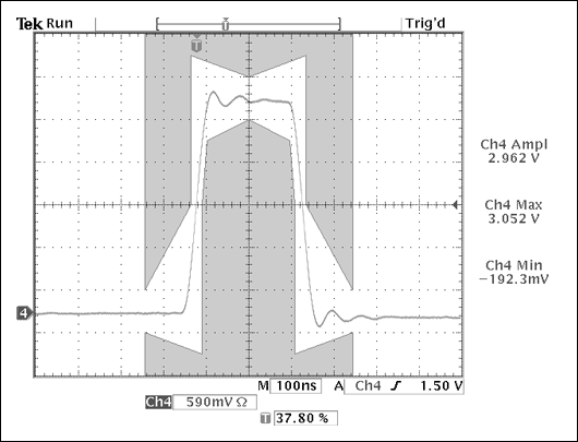 Hitless Protection Switching w,Figure 4. E1 pulse shape port 1.,第5张