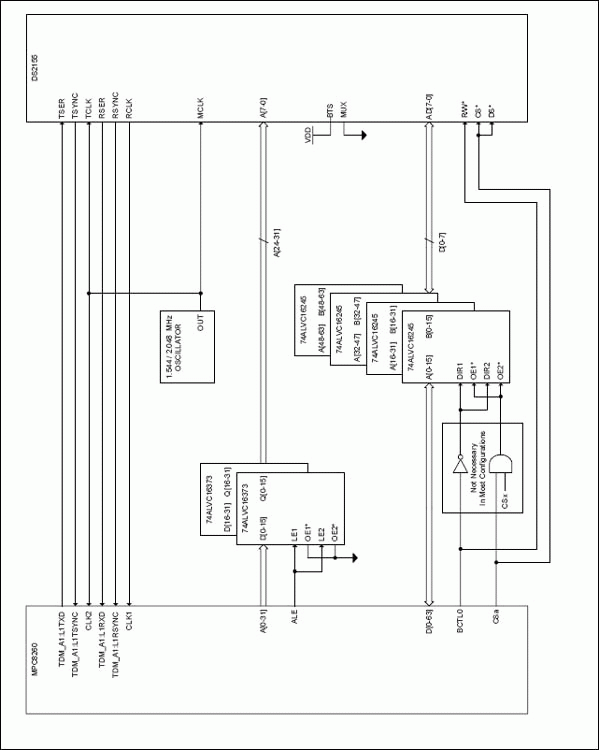 Interfacing the DS2155 to the,Figure 1. DS2155 Master Timing Source.,第2张