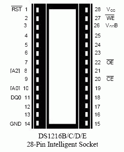 使用SmartWatch 幻影时钟与微控制器-Using,第2张