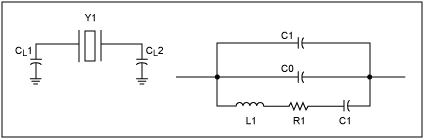 Crystal Considerations with Da,Figure 4. Crystal load capacitors and equivalent parallel load.,第5张