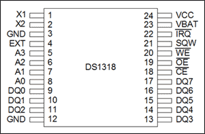 DS1318与8051微控制器的接口,第2张