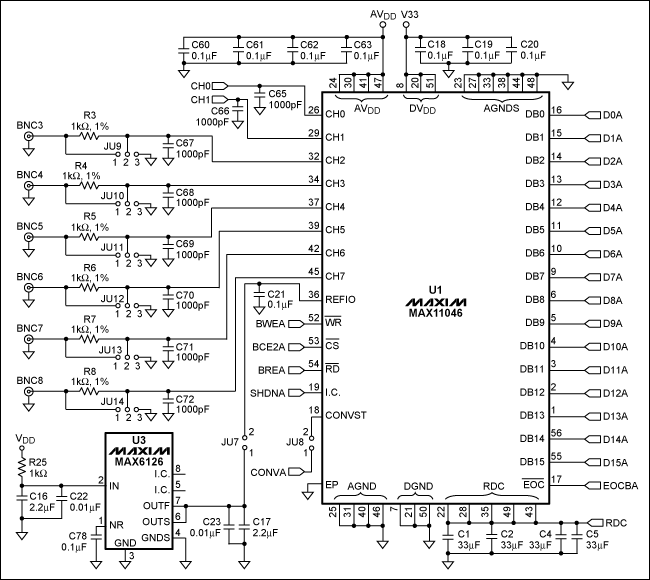设计指引高性能多通道同步采样模数转换器在数据采集系统中的应用,Figure 6. The MAX11046 in a typical connection scheme.,第7张