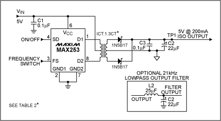 Practical Aspects of EMI Prote,Figure 1. A small transformer and driver IC derives an isolated 5V supply from the 5V rail.,第2张