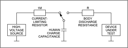 Practical Aspects of EMI Prote,Figure 7. A simple test circuit applies controlled ESD pulses to a test device.,第9张