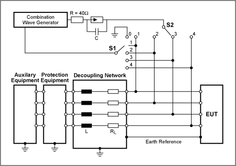 Practical Aspects of EMI Prote,Figure 10b. Test setup: Coupling to unshielded, unsymmetrically operated lines.,第13张