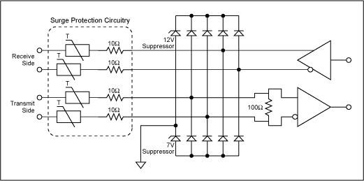 Practical Aspects of EMI Prote,Figure 4. This diode/suppressor network prevents damage from ESD, FTB and SURGE faults. Optional PTC fuses protect against fault connections to hazardous voltages.,第6张