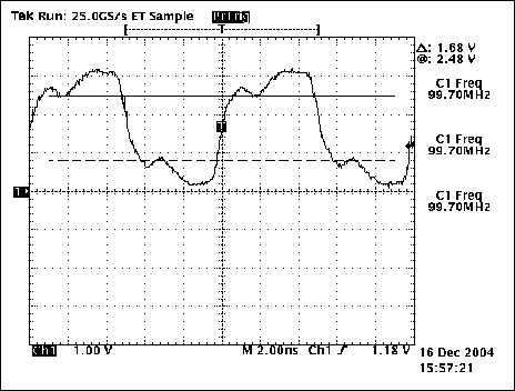 利用MAX9489MAX9471多输出时钟发生器构建集成时,图5. 终端有5英寸引线时的波形，Rs = 0欧姆,第6张