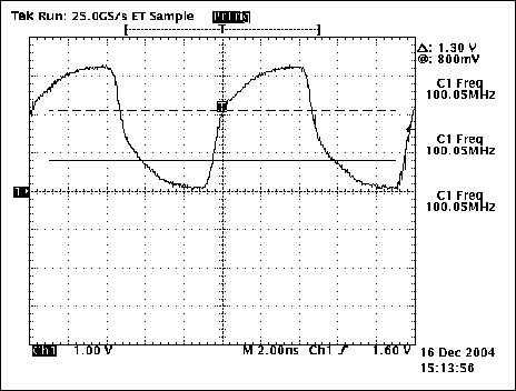 利用MAX9489MAX9471多输出时钟发生器构建集成时,图6. 终端有5英寸引线时的波形，Rs = 33欧姆、K = 0.5英寸,第7张