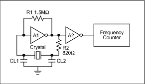 建模的石英晶体,Figure 1. Test setup.,第2张