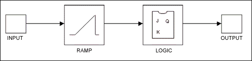 考虑设计全硅延迟线,Figure 2. Basic building block,第3张