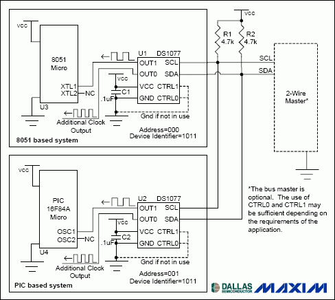 用可编程振荡器产生和控制系统时钟-Using Program,Figure 1. Reference Schematic.,第2张