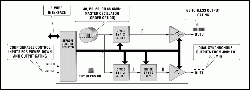 DS1077 5V的EconOscillator建筑与在线互,Figure 1.,第2张