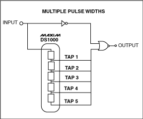 建设精密脉宽调制器使用延迟线-Building Precis,第3张