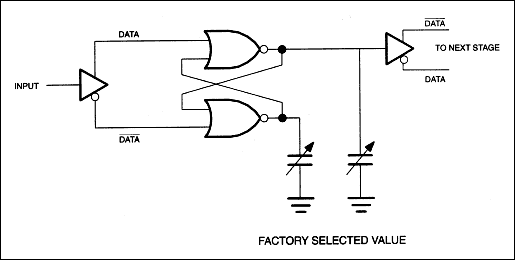 DS1045双4位可编程延迟线的装置特点-Device Ch,Figure 2. DS1045 Circuit diagram.,第3张