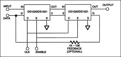 DS1020DS1021 8位可编程延迟线-DS1020,Figure 8. Serial operation.,第17张