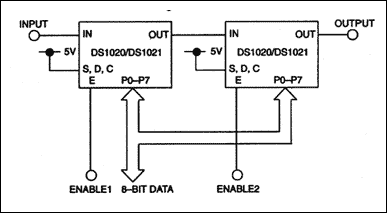 DS1020DS1021 8位可编程延迟线-DS1020,Figure 10. Parallel operation—8 bit.,第19张
