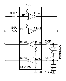 Tech Brief 10: ESD Considerati,Figure 1.  Basic ESD protection devices.,第2张