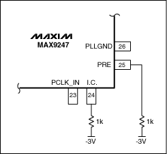 MAX9247的测试模式-Enabling Test Mod,Figure 1. Two resistors bias the MAX9247 into test mode.,第2张