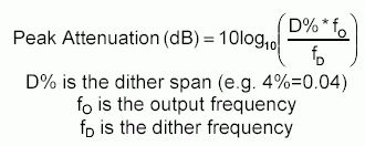 The Effects of Adjusting the D,Equation 1.,第3张