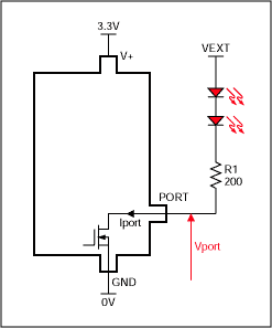 Driving LEDs with Open Drain P,Figure 1. Standard LED connection.,第2张