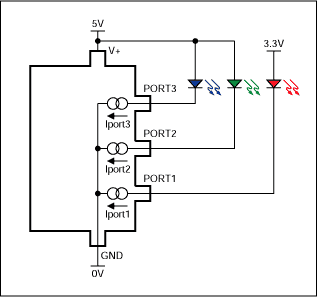 Driving LEDs with Constant Cur,Figure 2. Connecting LEDs to multiple supplies,第3张