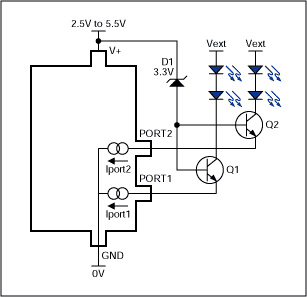 Driving LEDs with Constant Cur,Figure 6. Using a zener diode to minimize driver headroom.,第7张