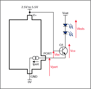 Driving LEDs with Constant Cur,Figure 5. Driving LEDs from a higher voltage.,第6张