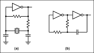 微控制器时钟―选择晶振谐振槽路、RC振荡器还是硅振荡器？,图1. 简单时钟源：(a) 皮尔斯振荡器  (b) RC反馈振荡器,第2张