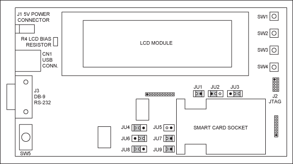 DS8113智能卡模拟接口评估套件使用说明,图2. DS8113电路板的跳线位置,第2张