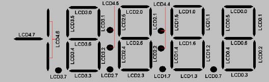 IAR编译器和MAXQ2000评估板使用入门,图7. LCD段至MAXQ2000寄存器位的映射,第5张