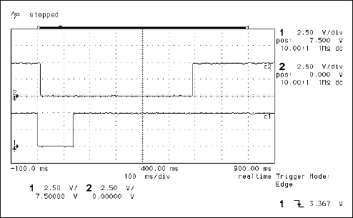 简单的演示如何使用一个DS1232和MicroMonitor,Figure 7. Pushbutton causing reset without bouncing: 1) active-low PBRST 2) active-low RST.,第8张