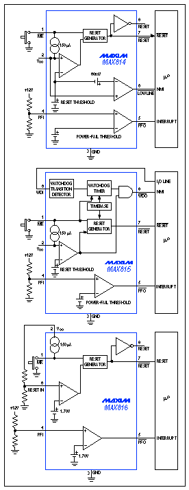 监集成电路监控电池供电设备-Supervisor ICs M,Figure 2. These three ICs offer different combinations of supervisory functions, but each monitors VCC with ±1% accuracy.,第3张