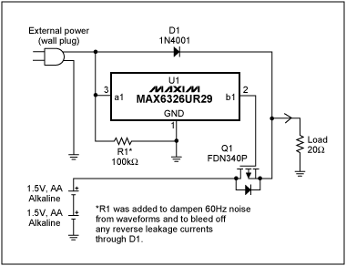 最大限度地延长电池寿命，减少更换-Maximize Batt,Figure 1. This circuit provides battery/wall-source switchover while debouncing the wall-source output. The low RDS(ON) of Q1 reduces its voltage drop to less than 0.1V.,第2张