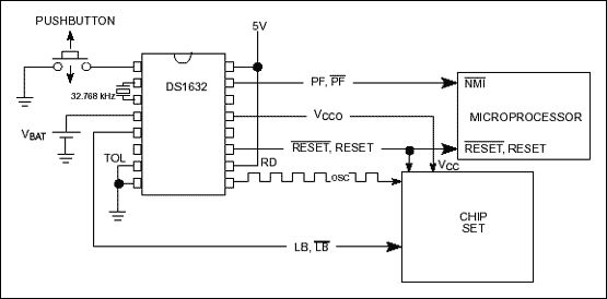 PC Chipset Power Fail and Rese,第2张