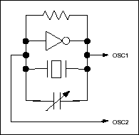 PC Chipset Power Fail and Rese,Figure 1. Oscillator.,第4张