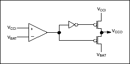 PC Chipset Power Fail and Rese,Figure 4. External battery supply switching.,第7张