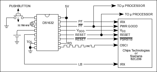 PC Chipset Power Fail and Rese,第11张