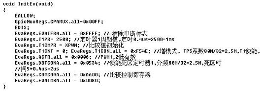 基于DSP的三相SPWM变频电源的设计,第10张