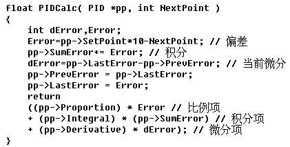 基于DSP的三相SPWM变频电源的设计,第11张