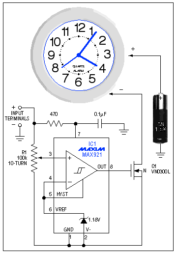 Simple Circuit Measures Batter,Figure 1. This inexpensive clock tracks the operating time for a battery-powered portable system. When the battery voltage (or a selected output) drops below the discharge threshold set by R1, the stopped clock retains the elapsed operating time.,第2张