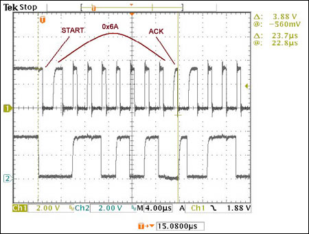 High-Speed I&sup2;C for the MA,Figure 6. FS-mode operation, Byte1 (start + Addr = 0x6A + ACK).,第7张